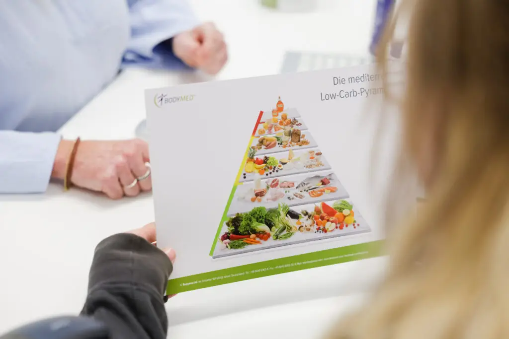 Ernährungsmedizin ist für die Gesundheit sehr wichtig. Zu sehen ist Frau Dr. Krebber in der Beratung mit einer Patientin. Sie erklärt die Ernährungspyramide.